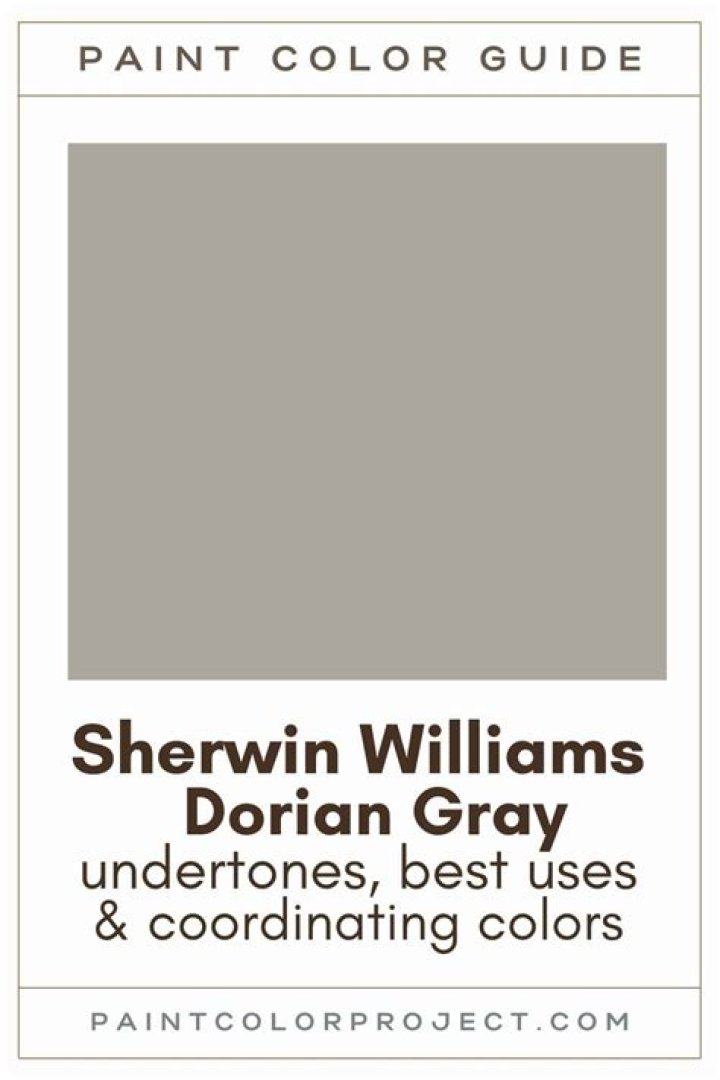 What is Dorian Gray personality?