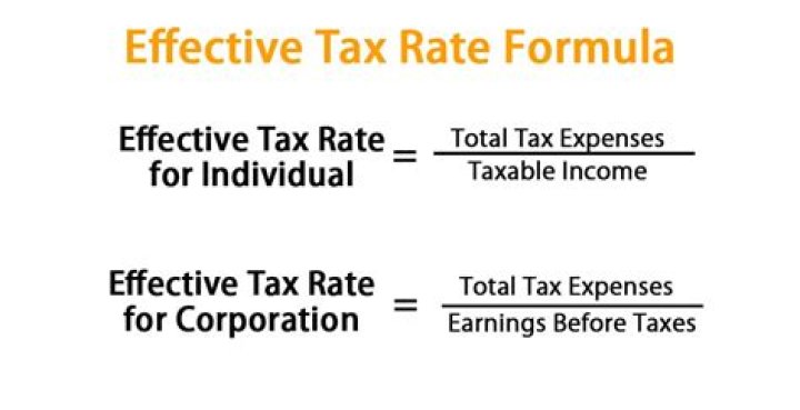 What is effective tax rate formula?