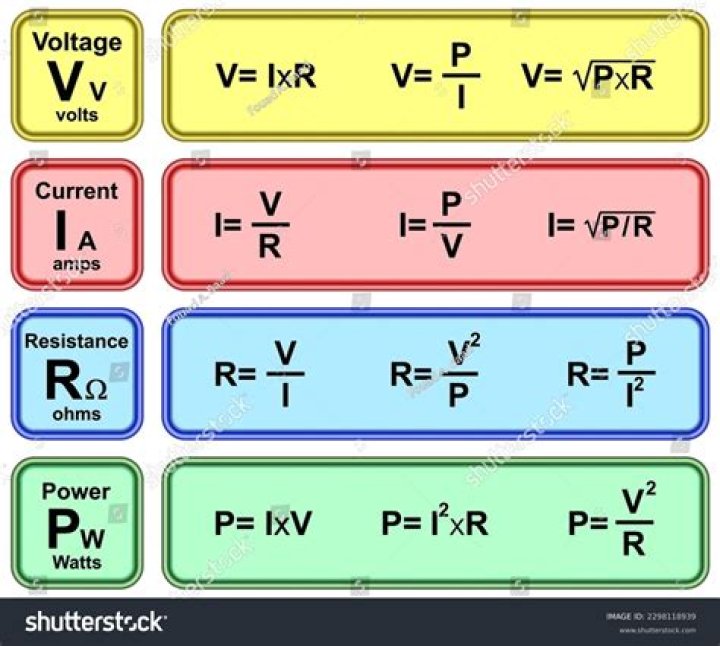What is electrical resistance formula?