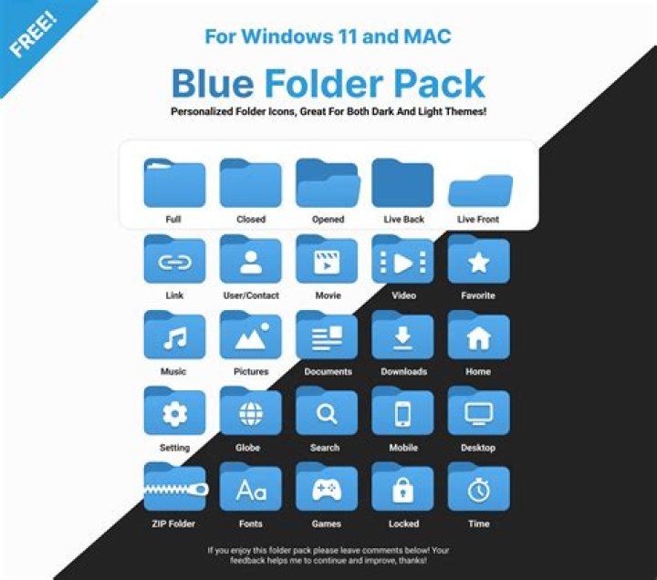 What is Enable folder Actions in Mac?