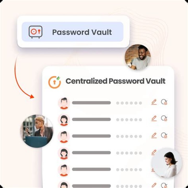 What is Enterprise Password Vault?