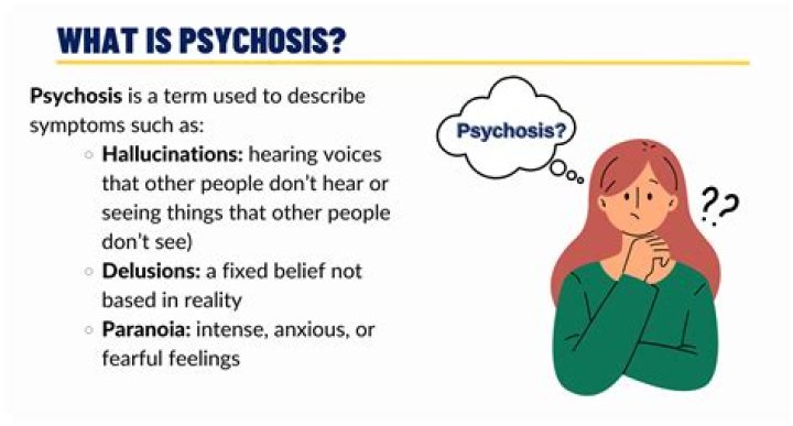 What is F29 psychosis?