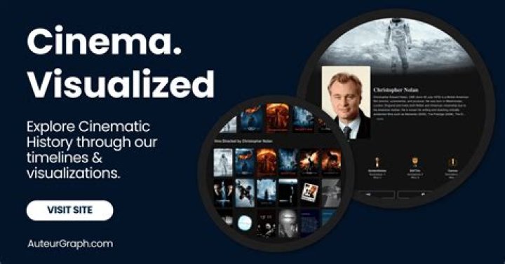 What is film poetics?