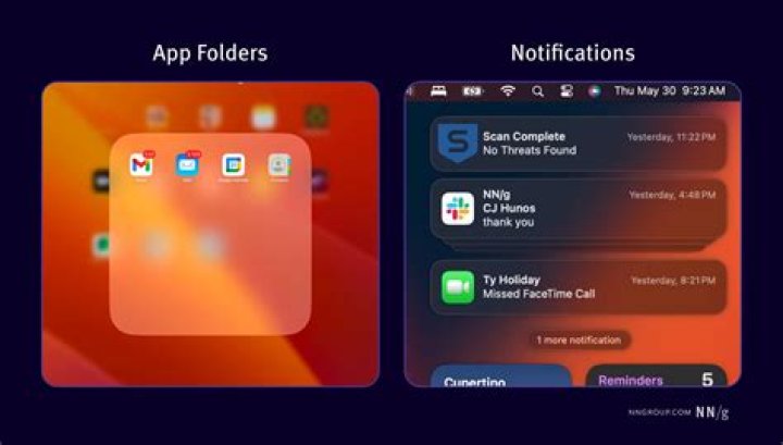 What is focus in QML?