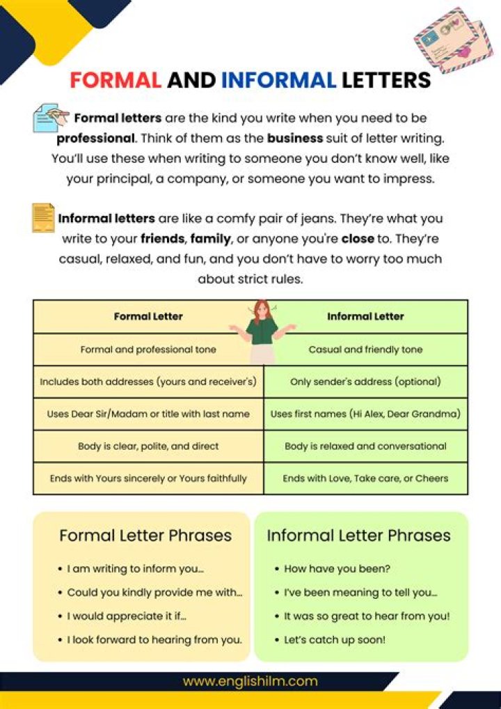 What is formal and informal style