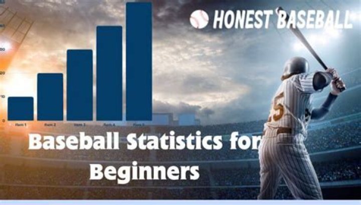 What is FP in baseball stats?
