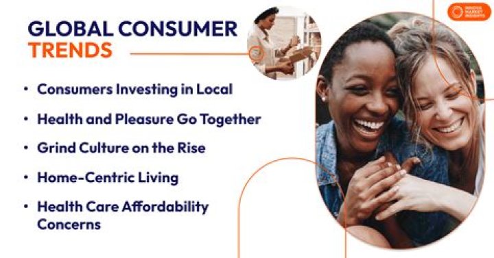 What is global consumer culture?