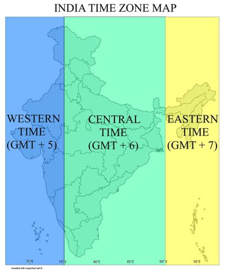 What is GMT time for Bangladesh?