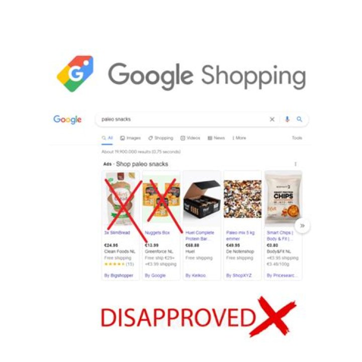 What is Google Merchant used for?