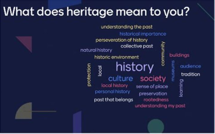 What is Heritage status?