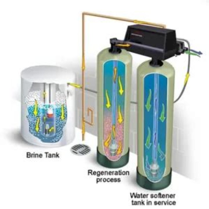 What is inside water softener tank