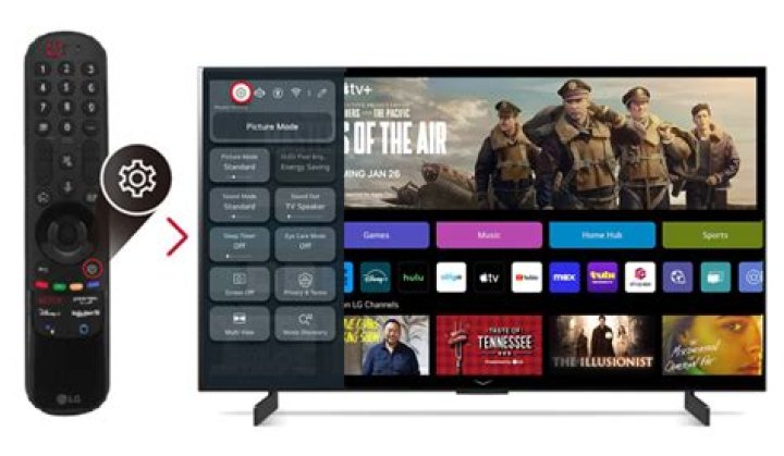 What is IP control on an LG TV?