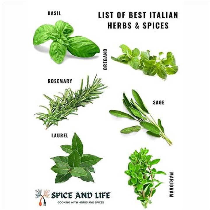 What is Italian herbs made of