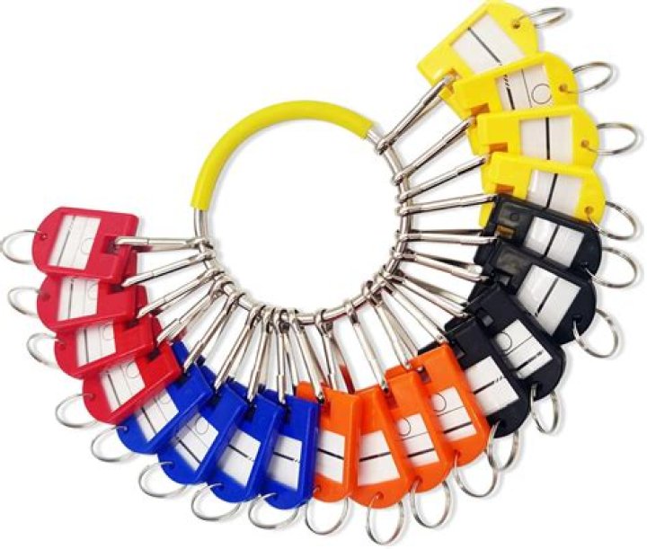 What is JdbcTemplate KeyHolder?