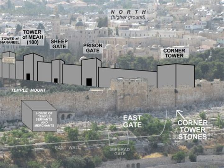What is Jerusalem tile