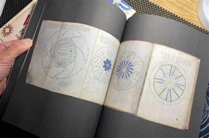 What is known about the Voynich Manuscript?