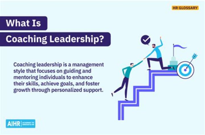 What is leadership team coaching?