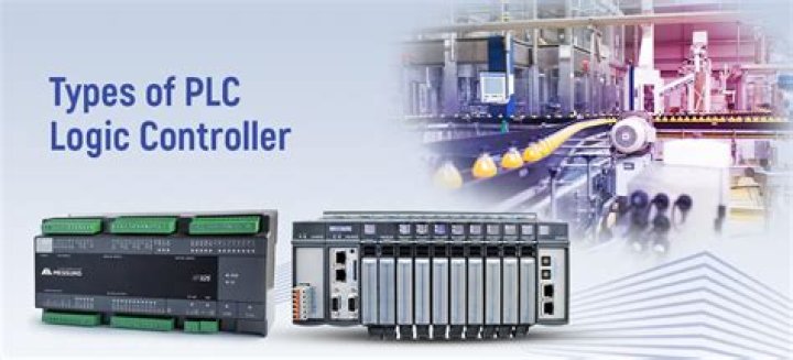 What is logic control in PLC?