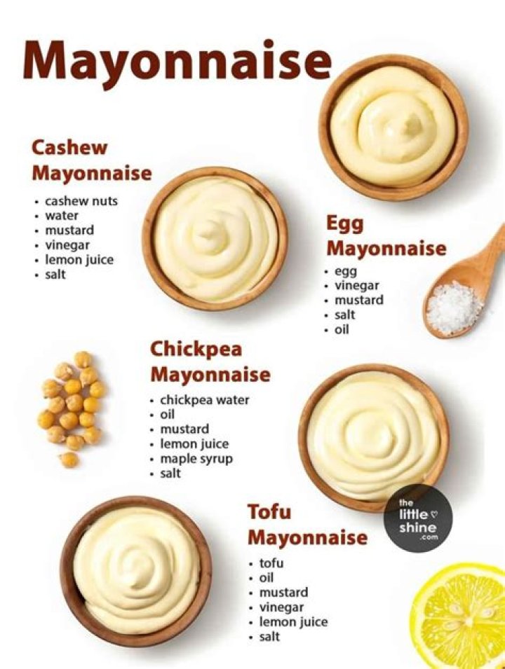What is mayonnaise mainly made of?