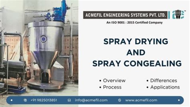 What is meaning of congealing?