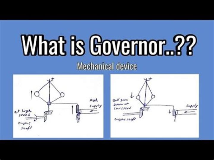 What is mechanical speed governor?