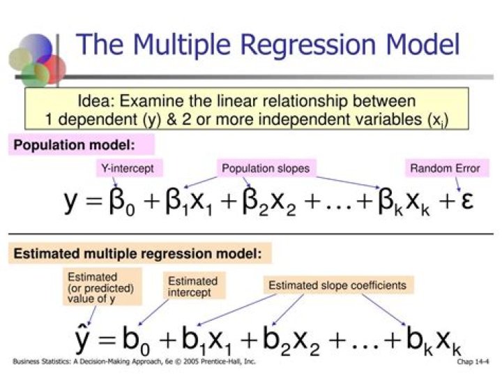 What is multiple equation models?
