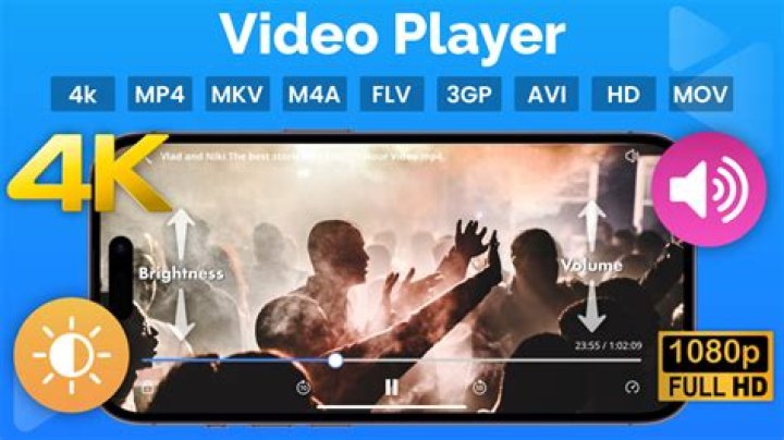 What is MX Player HD?
