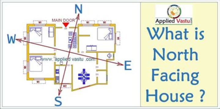 What is north facing room