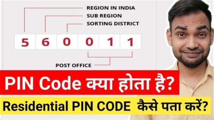 What is Osmanabad PIN code?