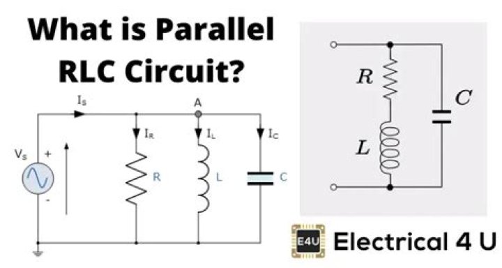 What is parallel RLC?