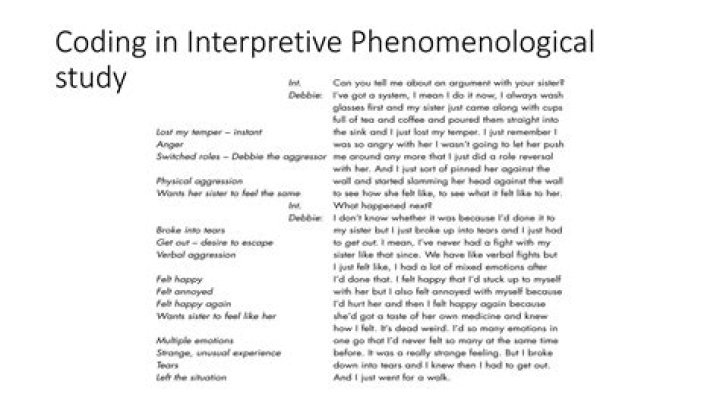 What is phenological Behaviour?