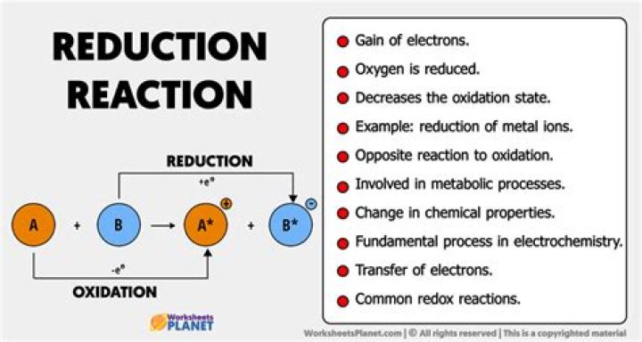 What is photo reduction reaction?