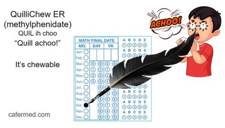 What is Quillichew used for?