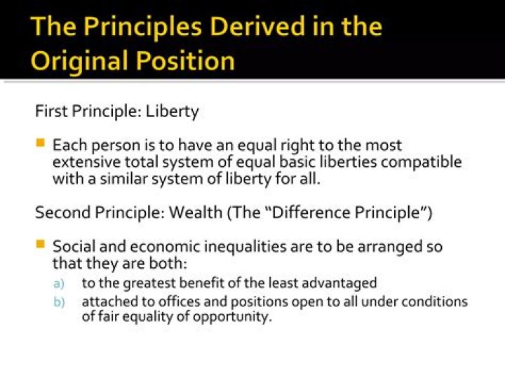 What is Rawls liberty principle