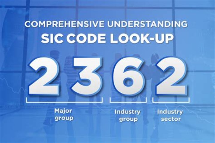 What is SIC code 5812?