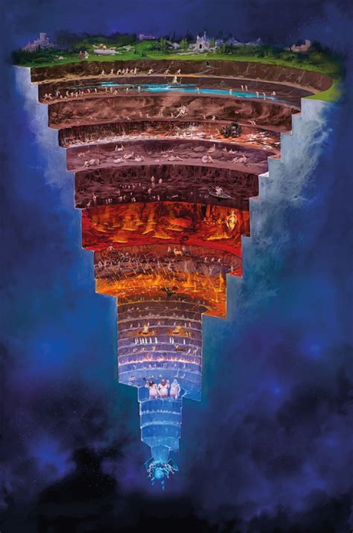 What is similar to limbo?