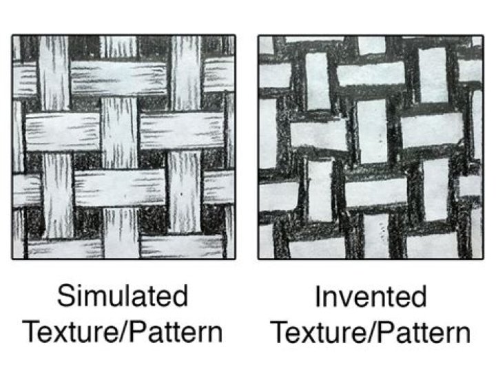 What is simulate texture?