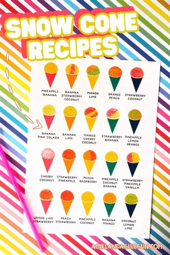 What is snow cone syrup made of?