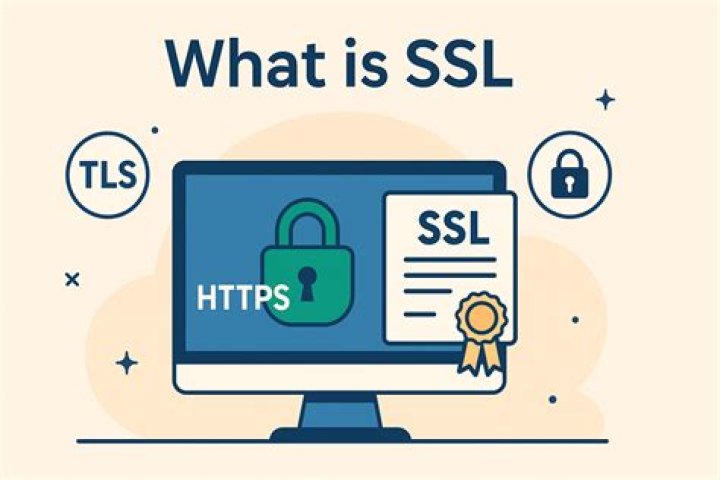 What is SSL socket?