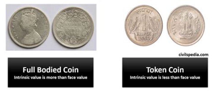 What is standard or full bodied coin?