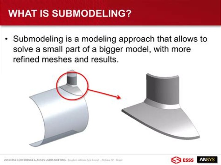 What is submodeling in fea?