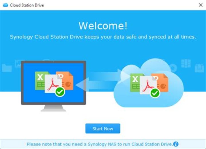What is Synology Cloud Station Drive?