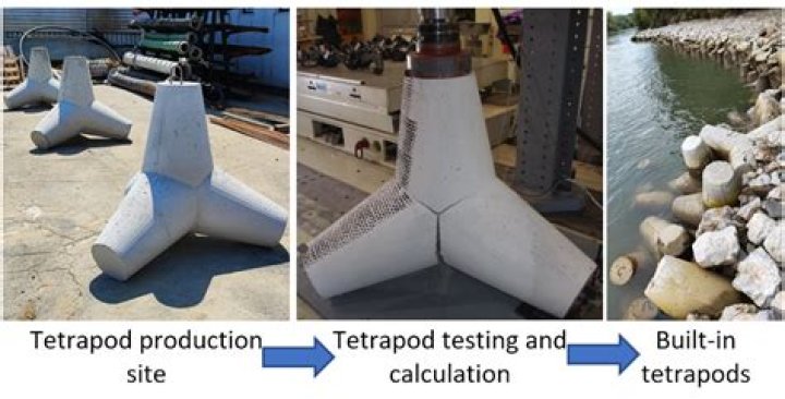 What is Tetrapod construction?