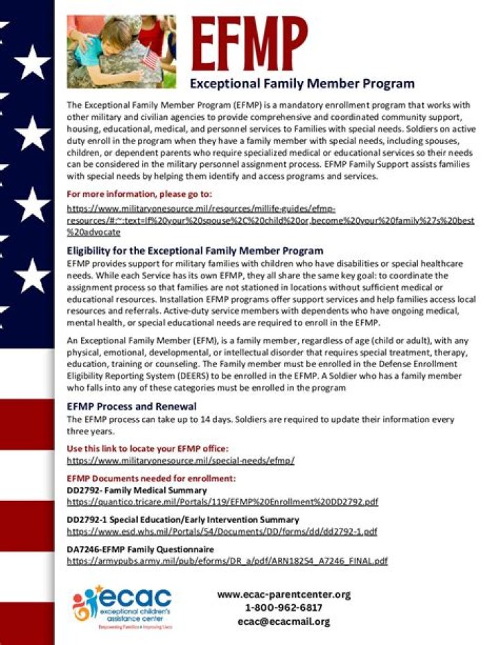What is the Army Exceptional Family Member Program?