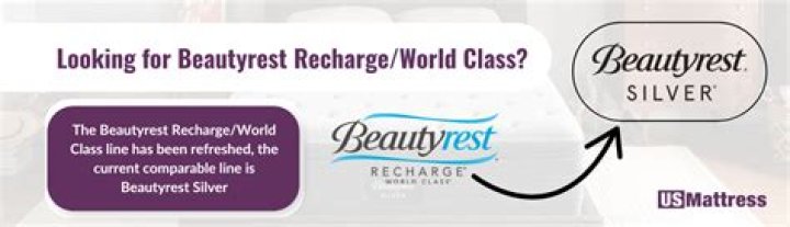 What is the Beautyrest Recharge called now?