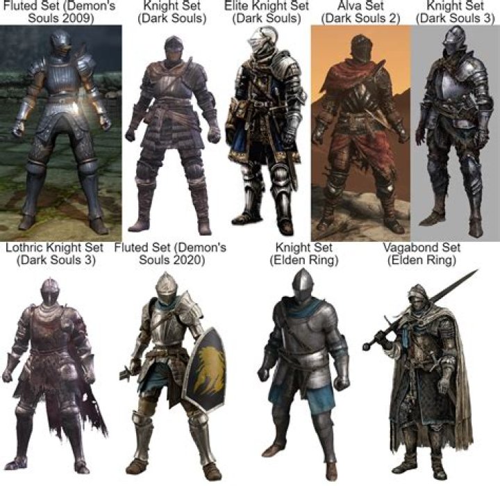 What is the best class in Dark Souls 2?