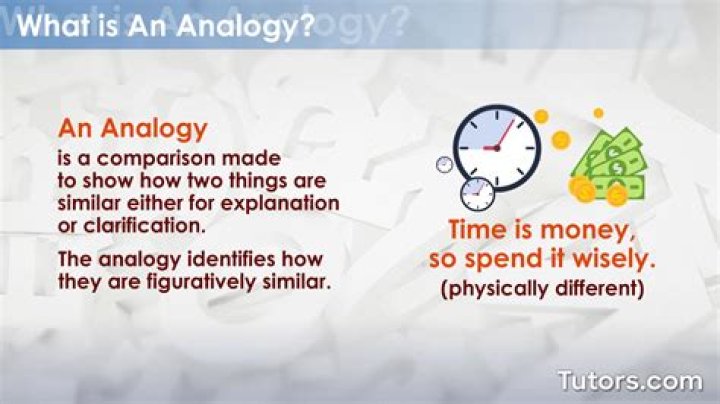 What is the best definition of an analogy?