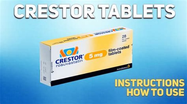 What is the best generic for Crestor?