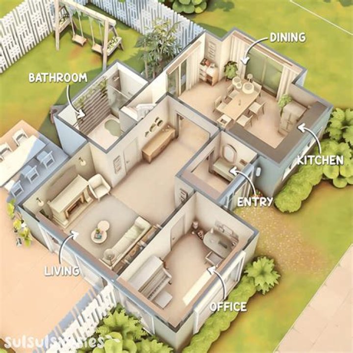 What is the best layout for a house?