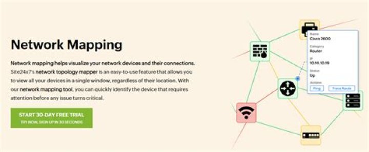 What is the best network mapping tool?
